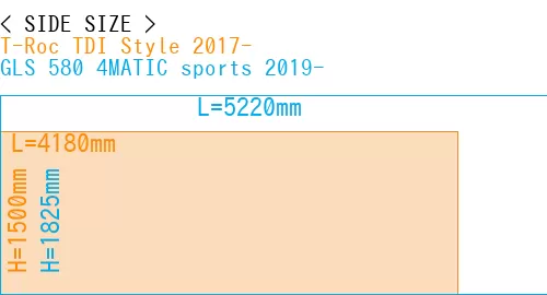 #T-Roc TDI Style 2017- + GLS 580 4MATIC sports 2019-